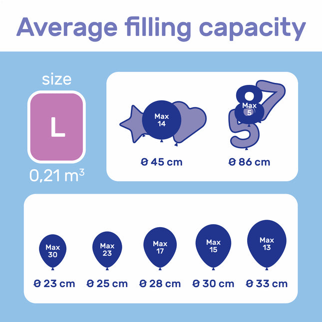 Heliumsäiliö 30 ilmapalloa varten