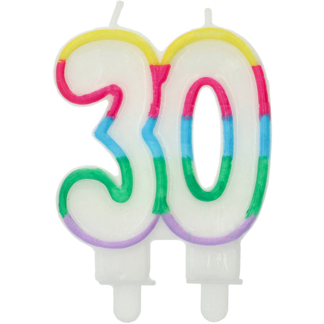 Kynttilän värilohko Kuva 30