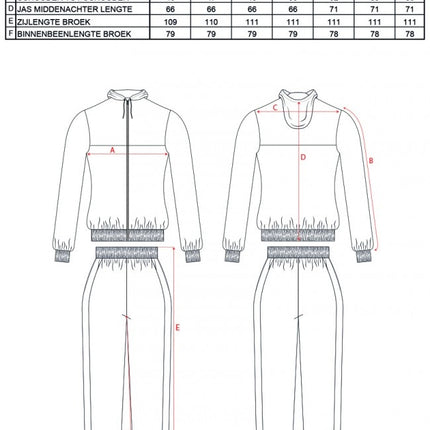 Verryttelypuku Pantteri