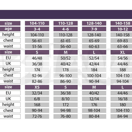 Poliisi mekko naiset